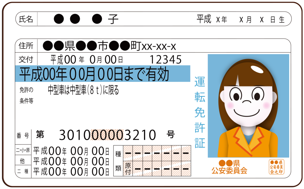 建設業許可の身分証明書とは